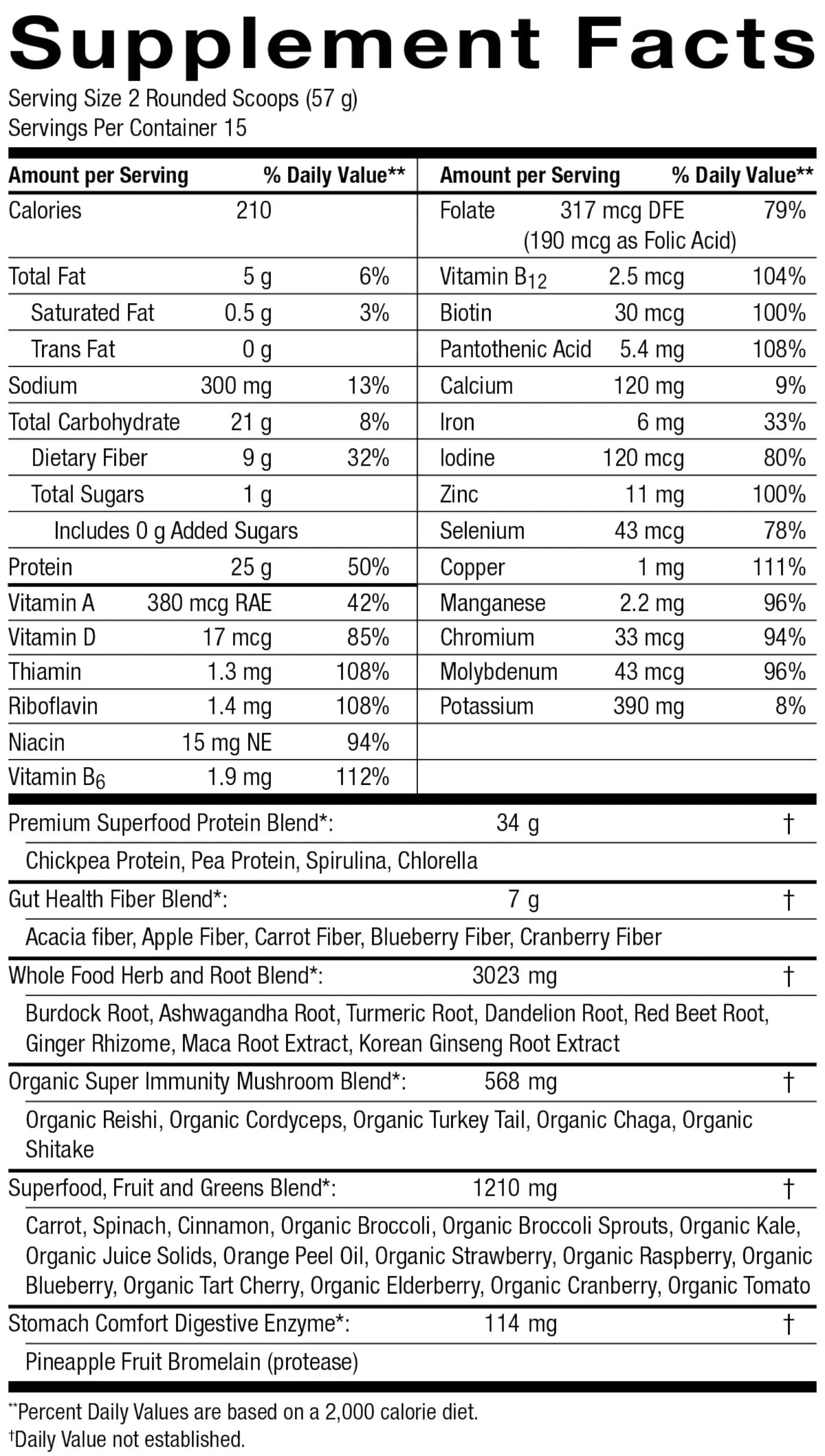 A supplement facts label sheet showing a table of nutrients and ingredients. The top header reads 'Supplement Facts' with columns for serving size, amount per serving, % daily value, and % daily value bolded.