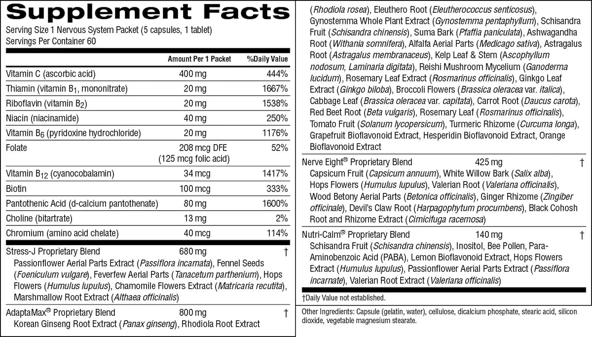 A supplement facts label with a large black text block on a white background listing nutrients and ingredients, including Vitamin B6, riboflavin, niacin, B2, folate, chromium, and adaptogen blends.