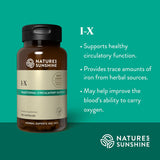 I-X benefits