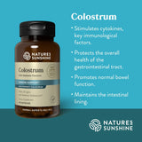 Nature's Sunshine Colostrum w/Immune Factors (60 caps)