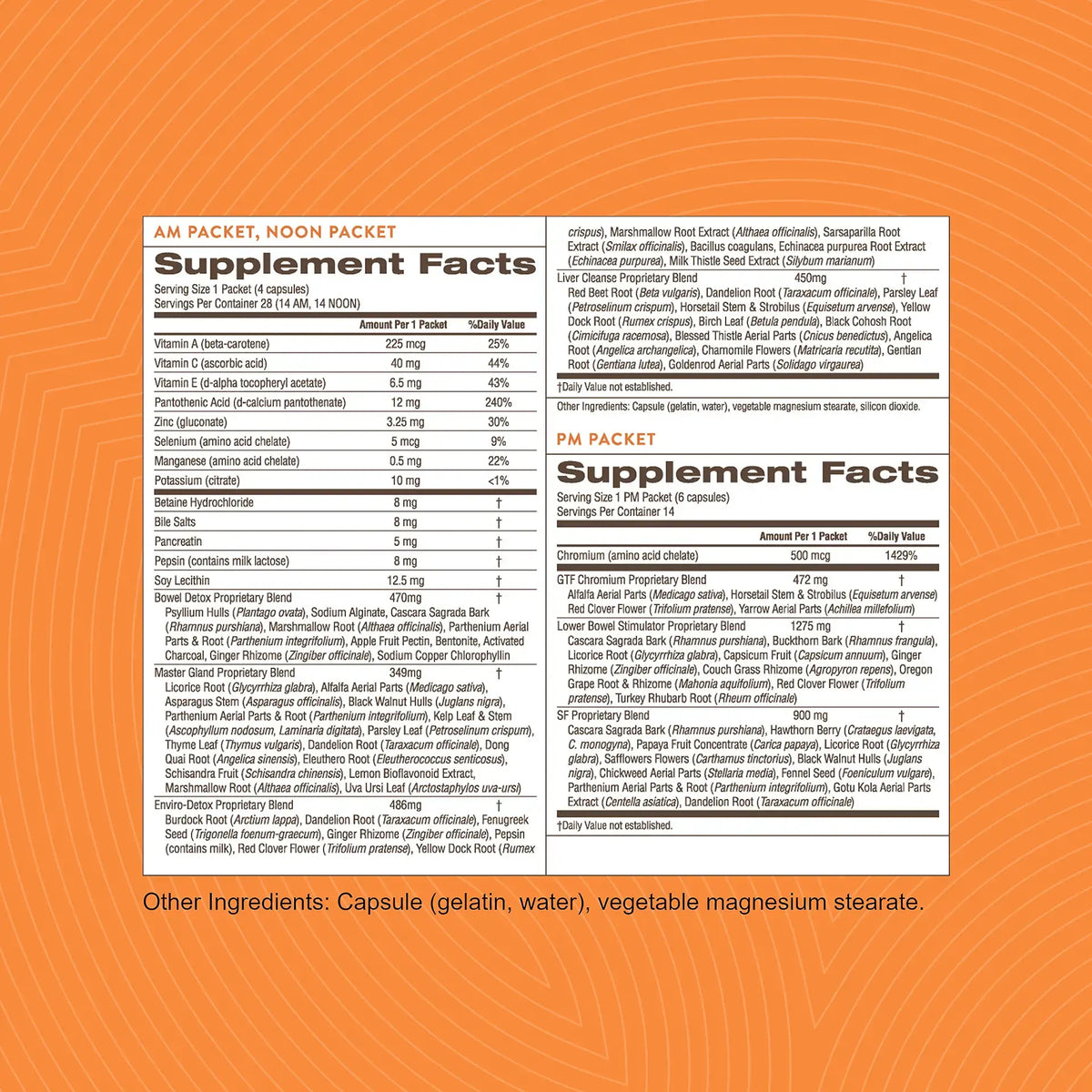 Nature's Sunshine Dieters Cleanse 