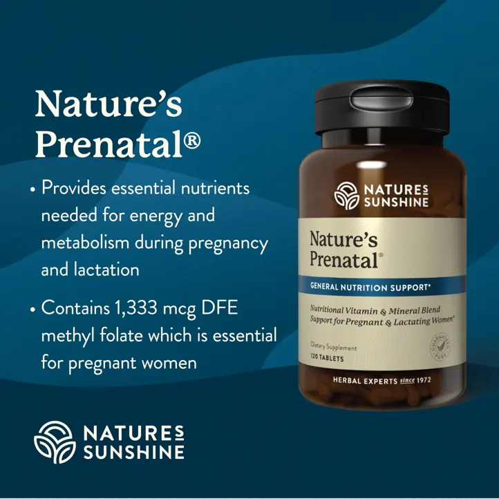 Nature's Prenatal dietary supplement bottle by Nature's Sunshine on a dark blue background with product details and text callouts.