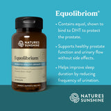 Nature's Sunshine Equilibrium dietary supplement bottle on a teal background with product text describing benefits for prostate health and sleep.