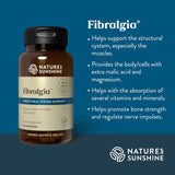 Natures Sunshine Fibralgia supplement bottle with product details on a blue background
