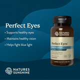 A bottle of Nature's Sunshine Perfect Eyes dietary supplement on a dark blue graphic background with marketing text listing benefits such as supporting healthy eyes and fighting blue light.