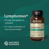 Natures Sunshine Lymphomax herbal supplement bottle on a dark teal background with promotional text. The amber bottle has a black cap and a cream label with teal accents.