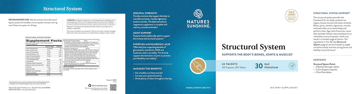 A flat-lay view of a product box and its packaging insert for Nature's Sunshine Structural System, showing the front cover with blue branding, the back panel with supplement facts, and the inner packaging insert detailing the 12 packet count.