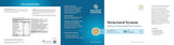 A flat-lay view of a product box and its packaging insert for Nature's Sunshine Structural System, showing the front cover with blue branding, the back panel with supplement facts, and the inner packaging insert detailing the 12 packet count.
