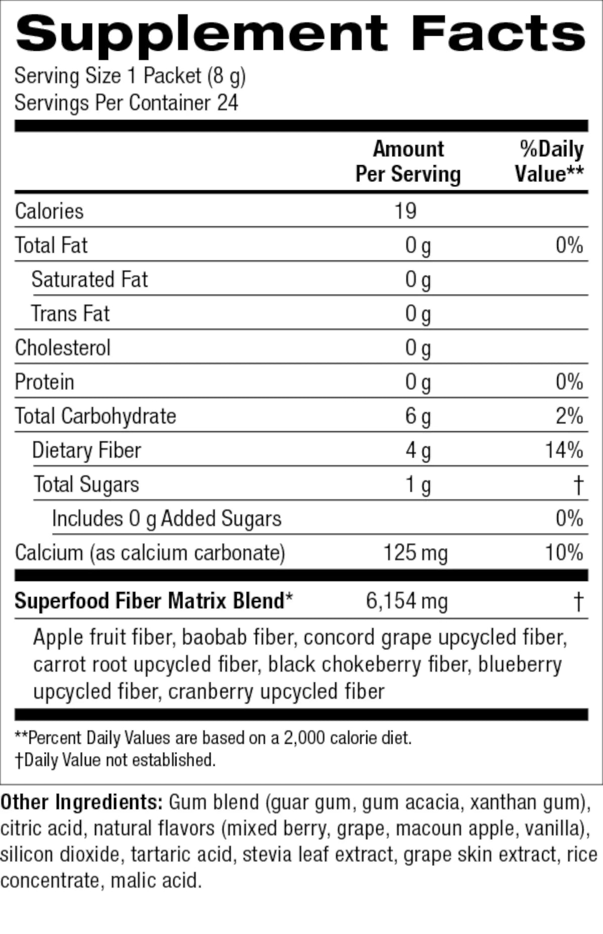 A close-up of a supplement facts label for 'Superfood Fiber Matrix Blend' showing serving size, daily value percentages, calories, and ingredient list on a black background.