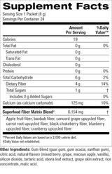 A close-up of a supplement facts label for 'Superfood Fiber Matrix Blend' showing serving size, daily value percentages, calories, and ingredient list on a black background.