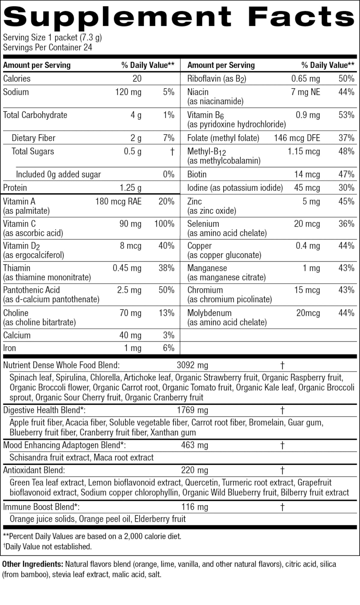 Supplement facts label with detailed nutritional information