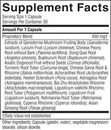 A black-and-white Supplement Facts label showing serving size 1 capsule, servings per container 30, and a list of herbal ingredients under 'Proprietary Blend' with 450 mg above it.