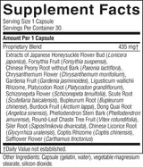 A close-up of a supplement facts label showing serving size 1 capsule, 30 servings per container, and a list of ingredients under the heading 'Supplement Facts'.