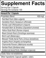 A black-and-white Supplement Facts label showing serving size 1 capsule, 100 servings per container, and a list of ingredients including Red Beet Root, Dandelion Root, Parsley Leaf, Horsetail Stem & Strobilus, Yellow Dock Root, Black Cohosh Root, Birch Leaf, Blessed Thistle Aerial Parts, Angelica Root, Chamomile Flowers, Gentian Root, and Goldenrod Aerial Parts.