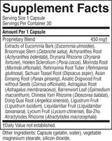 A close-up of a black-and-white Supplement Facts label showing text about ingredients and nutrition information.