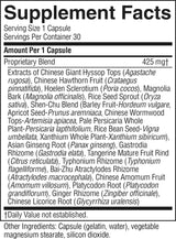 A close-up of a supplement facts label showing the Supplement Facts panel with serving size 1 capsule, servings per container 30, and a list of ingredients including extracts of Chinese Giant Hyssop Tops, Chinese Hawthorn Fruit, Magnolia Bark, Rice Seed Sprout, and others. The label is black text on a white background.
