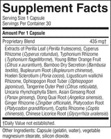 A close-up of a black-and-white Supplement Facts label showing serving size, servings per container, amount per capsule, listed ingredients, and a note that daily value is not established.