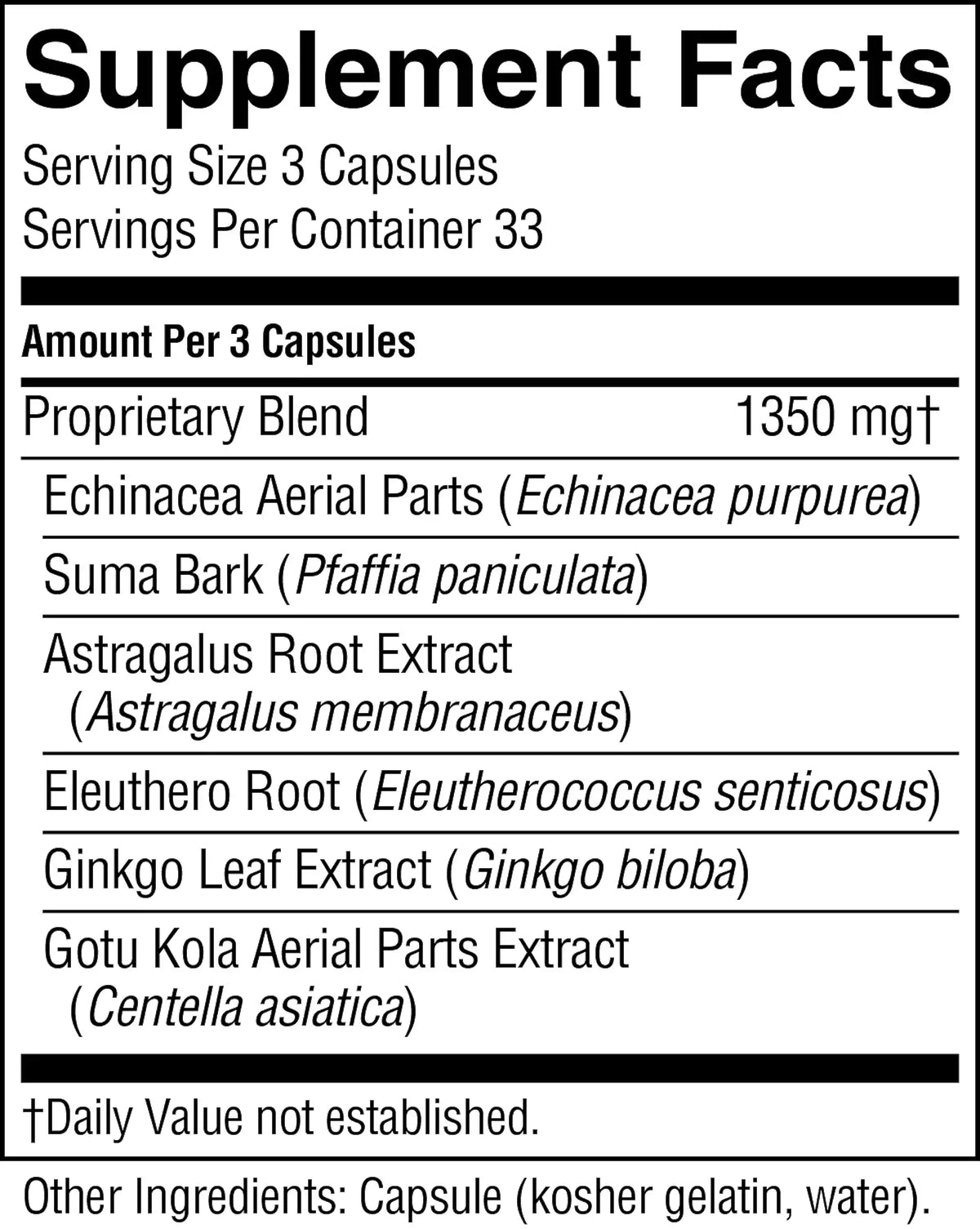 A black and white Supplement Facts label showing the ingredients and serving size for a dietary supplement. The label lists 'Proprietary Blend' at 1350 mg, along with Echinacea Aerial Parts, Suma Bark, Astragalus Root Extract, Eleuthero Root, Ginkgo Leaf Extract, and Gotu Kola Aerial Parts Extract.