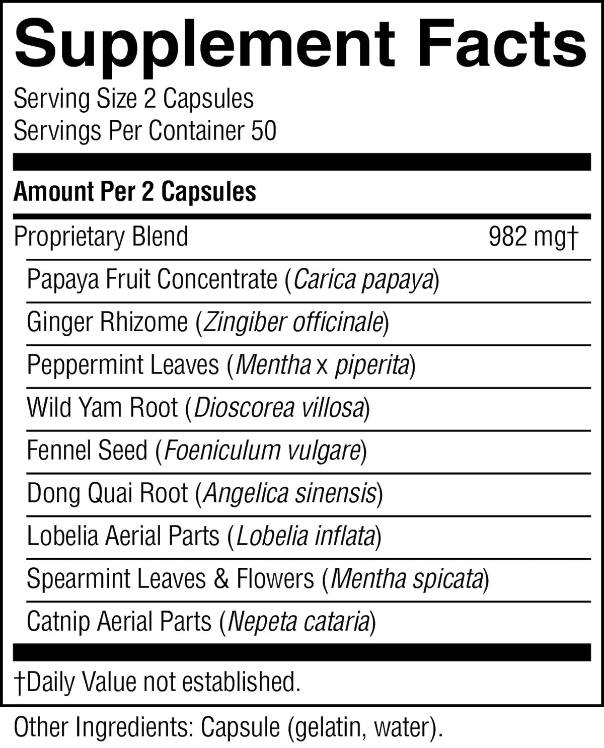 A black and white Supplement Facts label showing the ingredients of a dietary supplement, including Papaya Fruit Concentrate, Ginger Rhizome, Peppermint Leaves, Wild Yam Root, Fennel Seed, Dong Quai Root, Lobelia Aerial Parts, Spearmint Leaves & Flowers, and Catnip Aerial Parts.