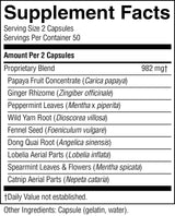 A black and white Supplement Facts label showing the ingredients of a dietary supplement, including Papaya Fruit Concentrate, Ginger Rhizome, Peppermint Leaves, Wild Yam Root, Fennel Seed, Dong Quai Root, Lobelia Aerial Parts, Spearmint Leaves & Flowers, and Catnip Aerial Parts.