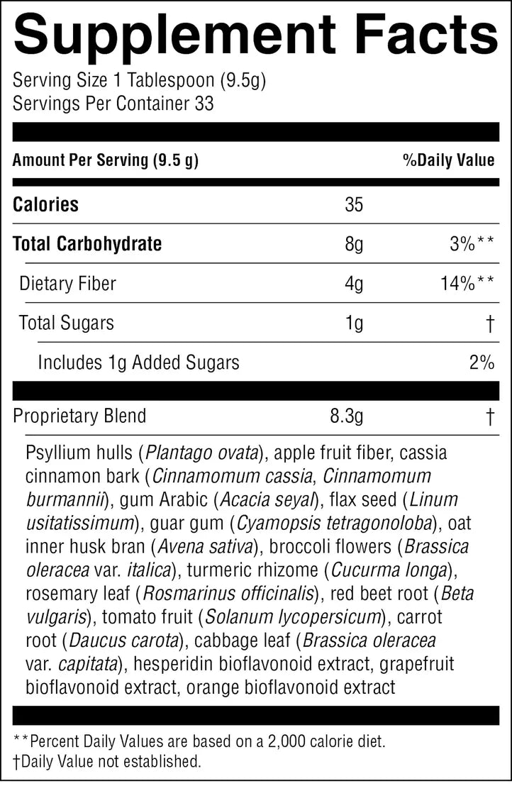 Nature's Sunshine LOCLO® (11 oz.) - Nature's Best Health Store