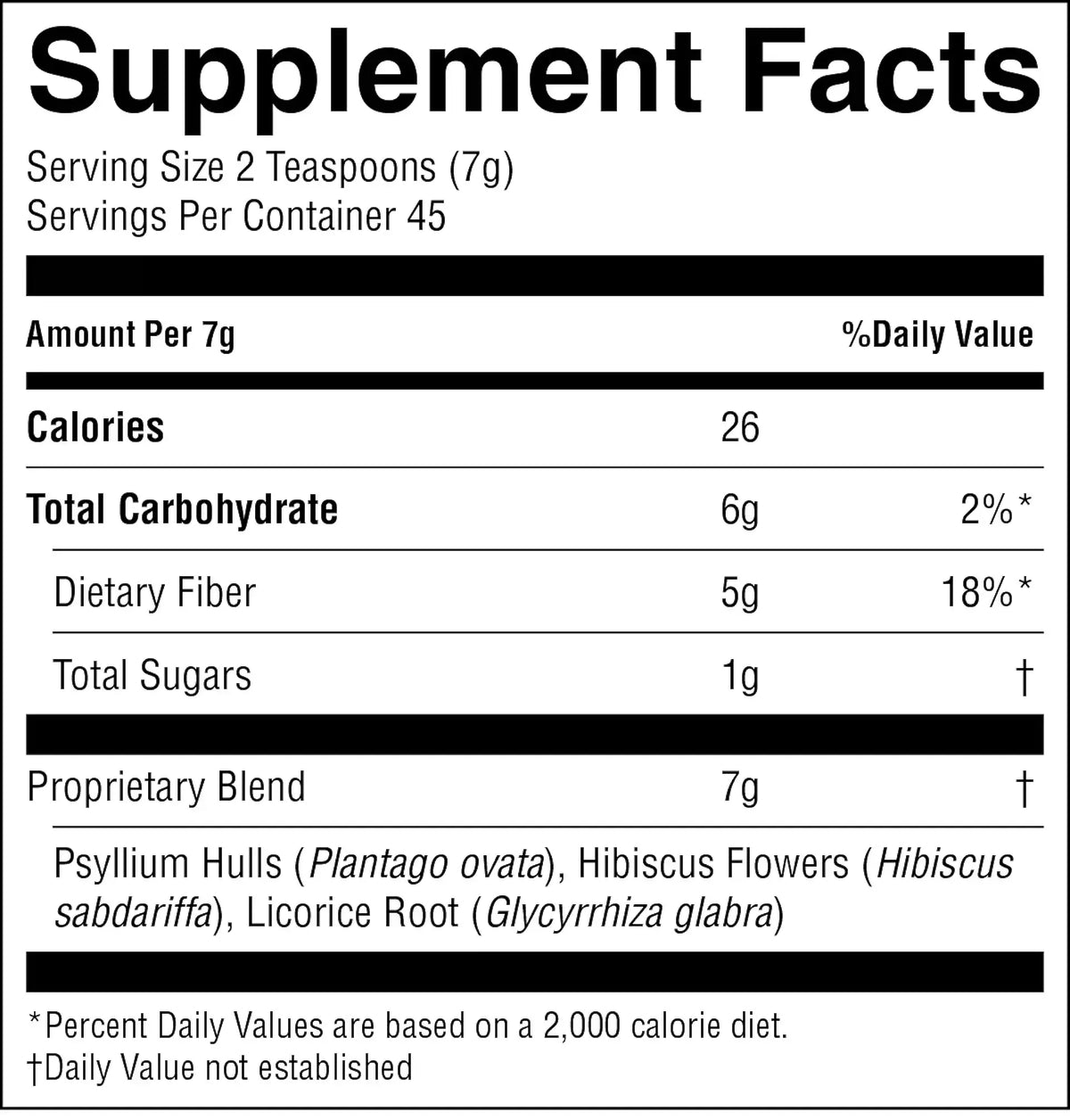 A black and white Supplement Facts label showing serving size 2 teaspoons (7g), 45 servings per container, with calories, total carbohydrate, dietary fiber, sugars, and a list of ingredients including Psyllium Hulls, Hibiscus Flowers, and Licorice Root.