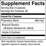 A close-up of a supplement facts label showing serving size 2 capsules, 30 servings per container, and ingredients including Proprietary Blend 960 mg, Broccoli Flowers, and Indole-3-Carbinol.