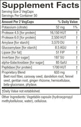 A close-up of a supplement facts label showing a supplement blend named 'Proprietary Blend' with listed ingredients such as potato, pea, and rice flours, along with daily value percentages for potassium, protein, and starch.