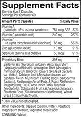 A black-and-white Supplement Facts label showing serving size 2 capsules and a list of ingredients including Vitamin A, Vitamin C, Zinc, Selenium, and a proprietary blend of barley grass, asparagus, broccoli, and wheat.