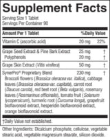 A close-up of a supplement facts label showing a supplement called SynerPro. The label details the serving size of 1 tablet, servings per container of 90, and lists key ingredients and daily values including Vitamin C, Grape Seed Extract, Polyphenols, Grape Skin Extract, and SynerPro's proprietary blend.