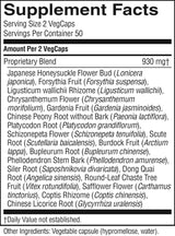 A close-up of a Supplement Facts label showing the proprietary blend ingredients and daily value information for VegCaps.