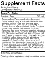 A close-up of a supplement facts label reading 'Supplement Facts' for VegCap, with serving size 1 VegCap, 100 servings per container, proprietary blend 500 mg/t, listed ingredients, and a note that daily value is not established.