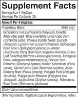 A close-up of a supplement facts label showing the supplement name 'Supplement Facts', serving size 4 VegCaps, servings per container 25, proprietary blend 2080 mg/t, a list of ingredients, and a note that the daily value is not established.