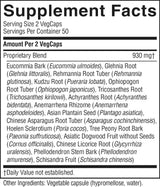 A close-up of a supplement facts label showing the Supplement Facts panel for VegCaps, with a proprietary blend listed at 930 mg. The label includes listed ingredients such as Eucommia Bark, Glehnia Root, and American Ginseng.