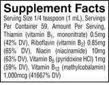 A Supplement Facts label showing text listing serving size, servings per container, and vitamin amounts and daily value percentages: Thiamin 0.5mg (42% DV), Riboflavin 0.