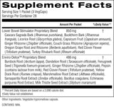 A black and white Supplement Facts label showing the ingredients and daily value information for a dietary supplement container.