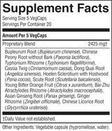 A supplement facts label in black text on a white background, showing serving size 5 VegCaps, servings per container 20, and a proprietary blend with a list of ingredients including Bupleurum Root, Peony Root, Cassia Twig, Dong Quai Root, and others.