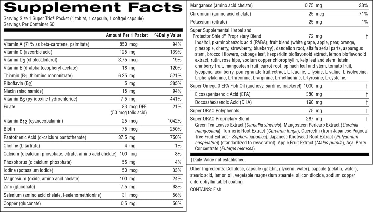A printed supplement facts table for a fish oil supplement, showing serving size, amounts and % daily value of ingredients like magnesium, choline, omega-3, and omega-6, with a small fish illustration above the table.