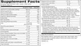 A printed supplement facts table for a fish oil supplement, showing serving size, amounts and % daily value of ingredients like magnesium, choline, omega-3, and omega-6, with a small fish illustration above the table.
