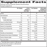 A black and white Supplement Facts label showing nutritional information for two gummies, including calories, total carbohydrates, sugars, and vitamins per serving.