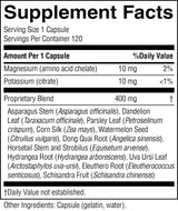 A supplement facts label showing a supplement called 'Proprietary Blend' with ingredients listed below, including magnesium and potassium, on a black background with white text.