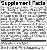 Supplement facts label with ingredient list on a white background