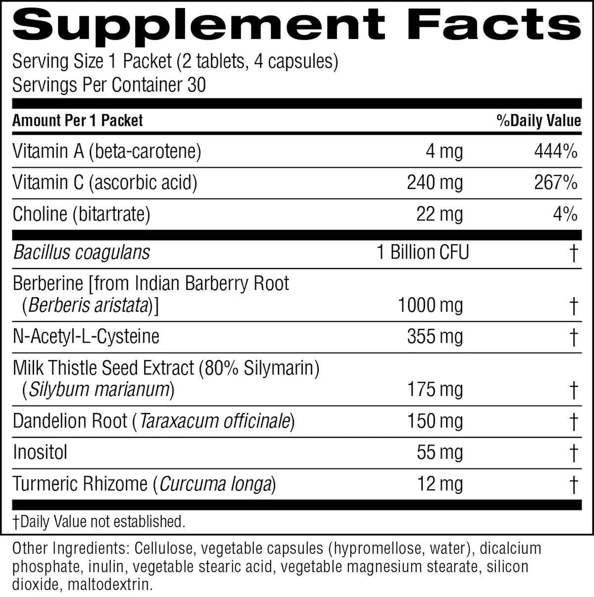 A close-up of a black supplement facts label showing serving size, servings per container, and a list of ingredients with daily value percentages. Visible supplement components include Vitamin A, Vitamin C, Choline, Bacillus coagulosans, Berberine, N-Acetyl-L-Cysteine, Milk Thistle Seed Extract, Dandelion Root, Inositol, and Turmeric Rhizome.