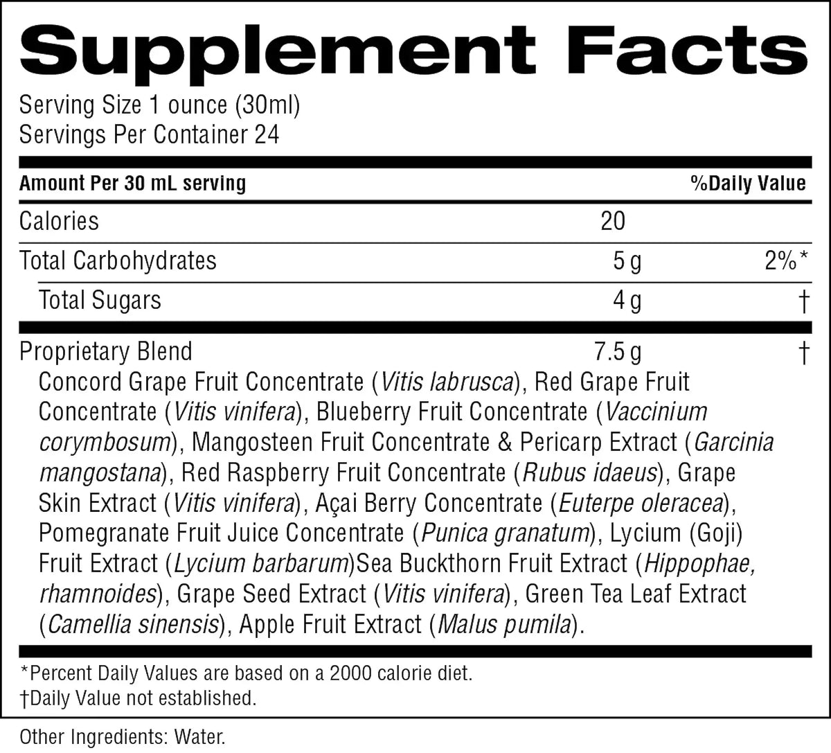 A close-up of a supplement facts label showing the Supplement Facts panel for aproprietary blend. The label lists serving size as 1 ounce (30 mL), servings per container as 24, and details the calories, total carbohydrates, sugars, and the proprietary blend ingredients including Concord Grape Fruit Concentrate, Blueberry Fruit Concentrate, and others.