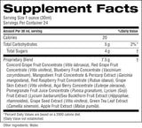 A close-up of a supplement facts label showing the Supplement Facts panel for aproprietary blend. The label lists serving size as 1 ounce (30 mL), servings per container as 24, and details the calories, total carbohydrates, sugars, and the proprietary blend ingredients including Concord Grape Fruit Concentrate, Blueberry Fruit Concentrate, and others.