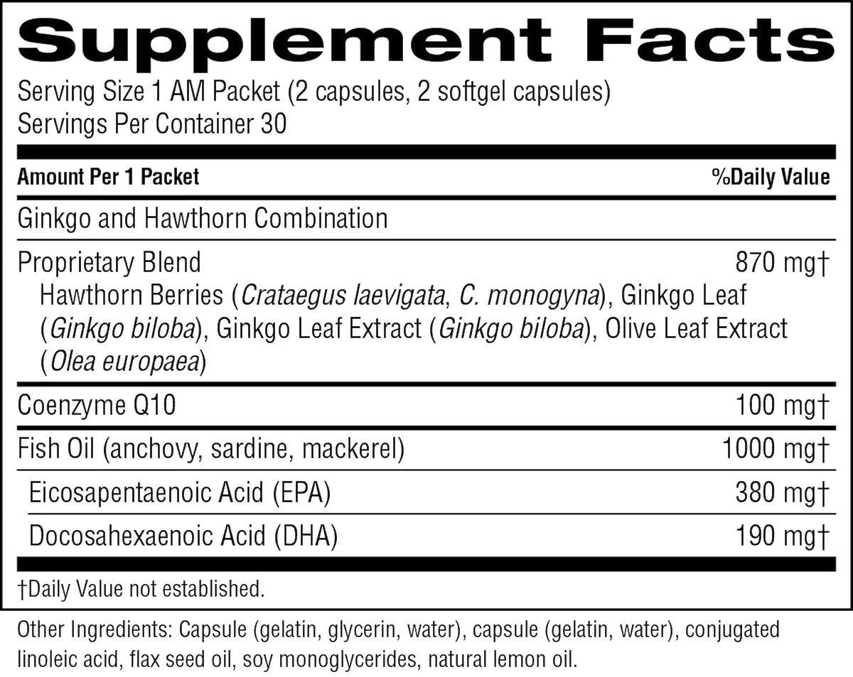 A close-up of a supplement facts label showing the 'Ginkgo and Hawthorn Combination' blend with listed ingredients and dosages on a black background.