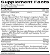 A close-up of a supplement facts label showing supplement size information, including serving size 1 AM packet (3 capsules), servings per container 30, and a list of ingredients and daily values.