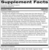 Nature's Sunshine Respiratory System Pack (30 day)