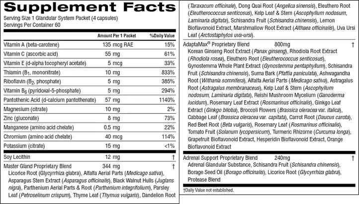 Nature's Sunshine Glandular System Pack (30 day) - Nature's Best Health Store
