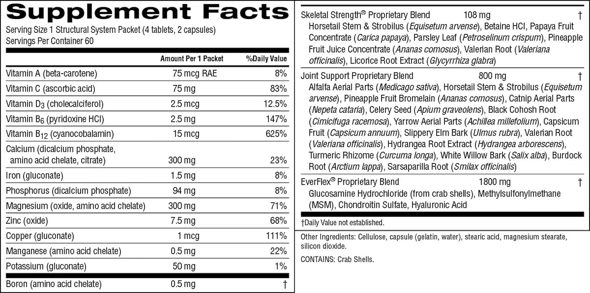 A supplement facts label titled 'Serving Facts' with a white background, black text, and a blue header. The label lists nutrients such as vitamin A, B, C, D, E, calcium, phosphorus, zinc, magnesium, copper, and potassium, along with amounts per one packet and daily value percentages.